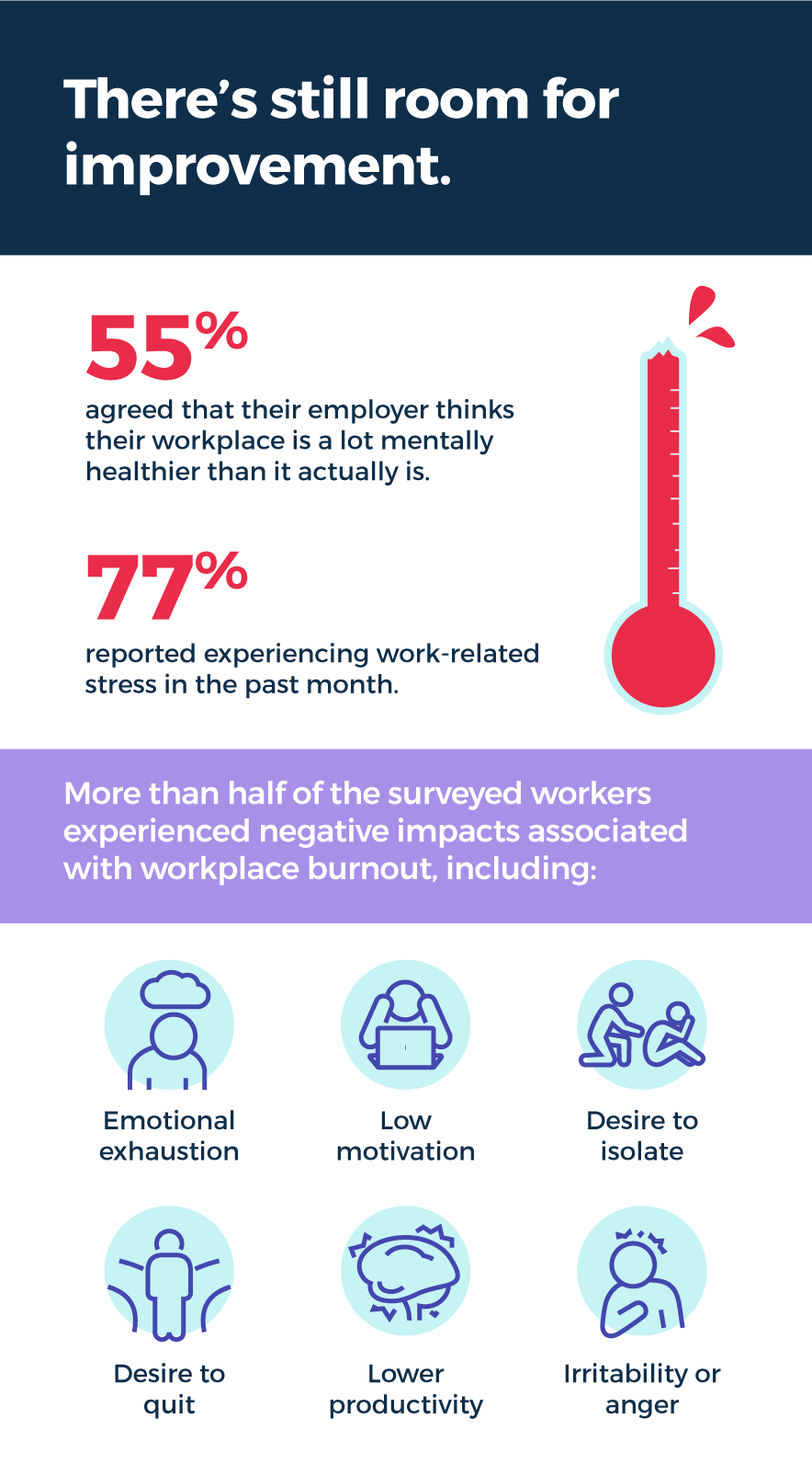 0524-sm-infographic-toxic-workplaces-02.gif