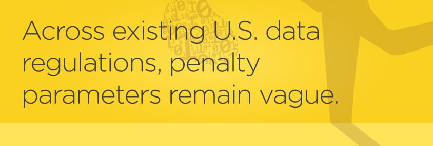 Pull quote: Across existing U.S. data regulations, penalty parameters remain vague.