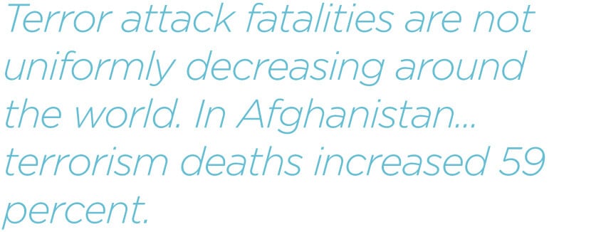 pq-Terror-attack-fatalities-are-not-uniformly-decreasing-around.jpg