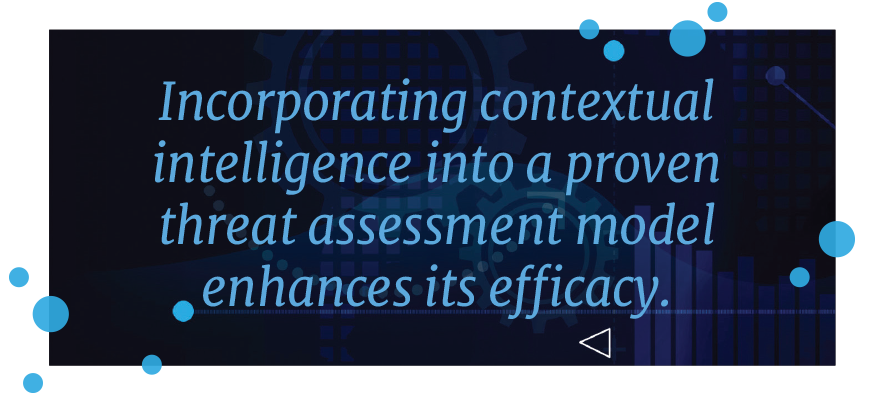 Incorporating-contextual-intelligence-into-a-proven-threat-assessment-model-enhances-its-efficacy.png
