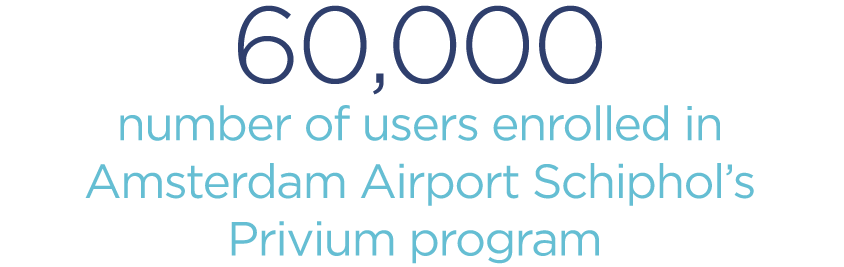 600000-number-of-users-enrolled-in-Amsterdam-Airport-Schiphols-Privium-program.png