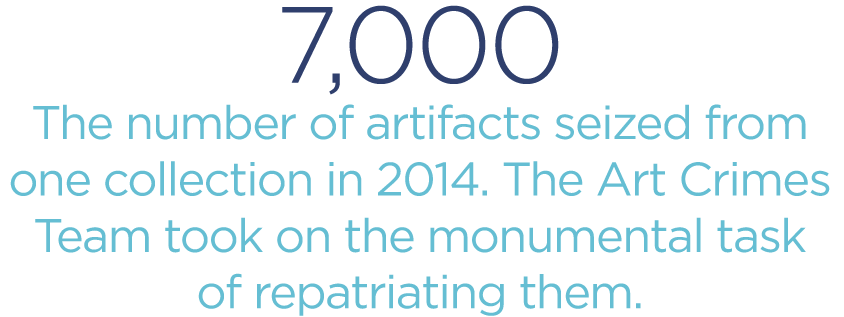 7000-The-number-of-artifacts-seized-from-one-collection-in-2014.png