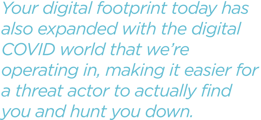 Your-digital-footprint-today.png