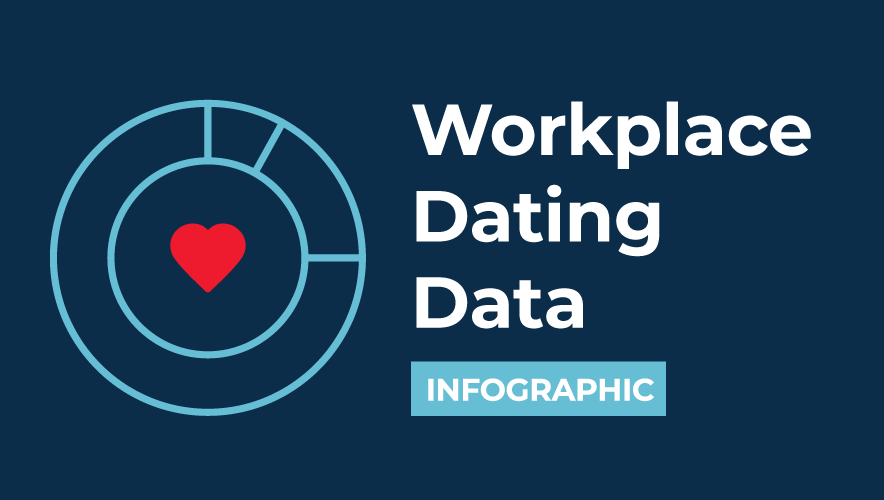 Workplace Dating Data Infographic
