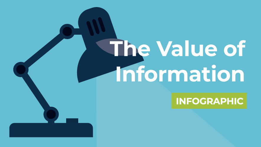 The Value of  Information