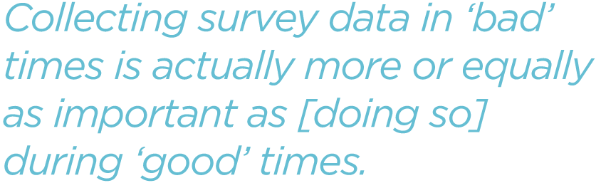 Collecting-survey-data-in-‘bad’-times-is-actually-more-or-equally-as-important-as-[doing-so]-during-‘good’-times.png