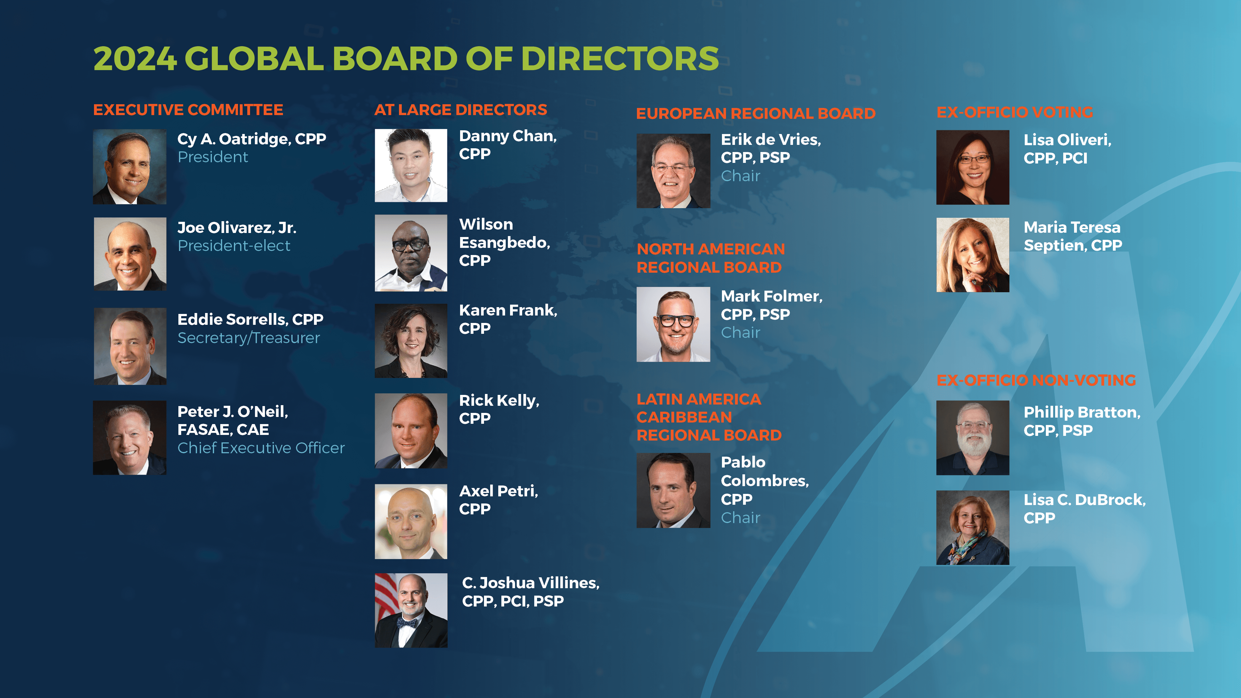 ASIS 2022 Global Board of Directors