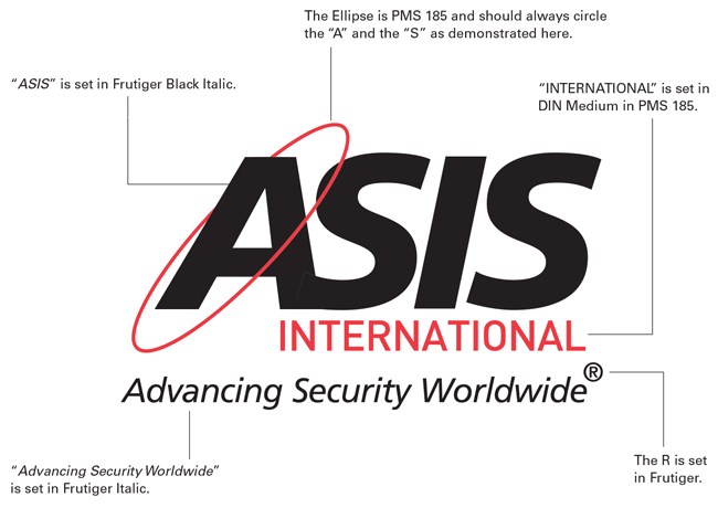 Asis login