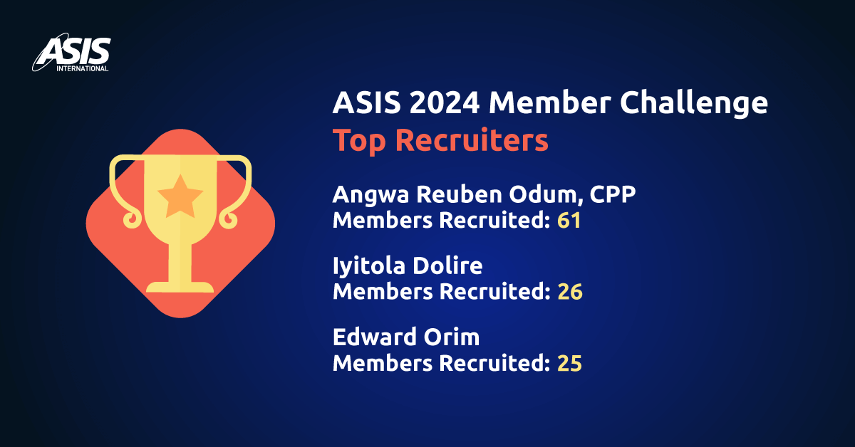 Membership--Membership-Challenge-Graphics--Winners-1200x628-3.png