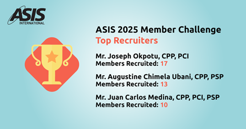 Membership-2025-Member-Challenge-Winners-Graphic-v1.png