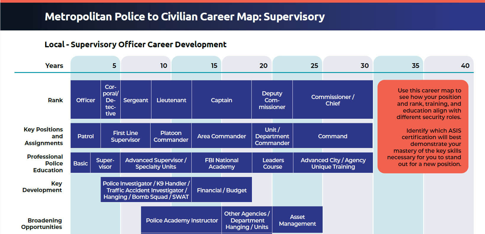supervisory.jpg