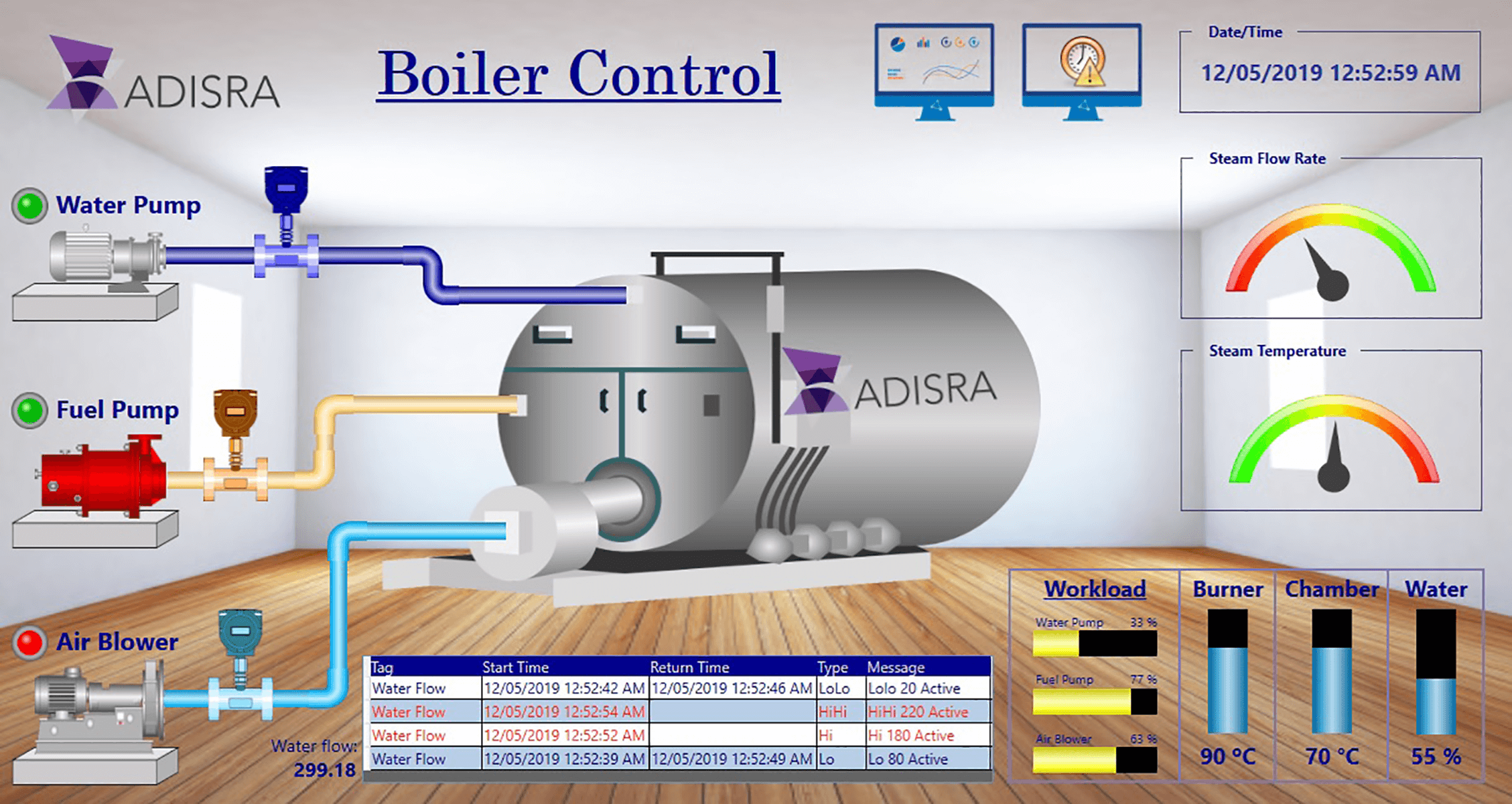 ADISRA SmartView Press Release_Boiler.png