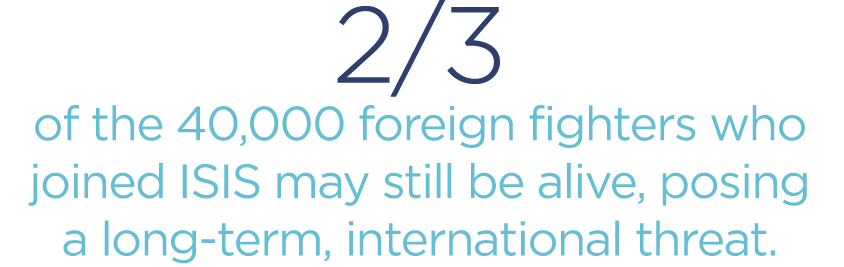 2-3rds-of-the-40000-foreign-fighters-who-joined-ISIS-may-still-be-alive-posing-a-long-term-international-threat..png