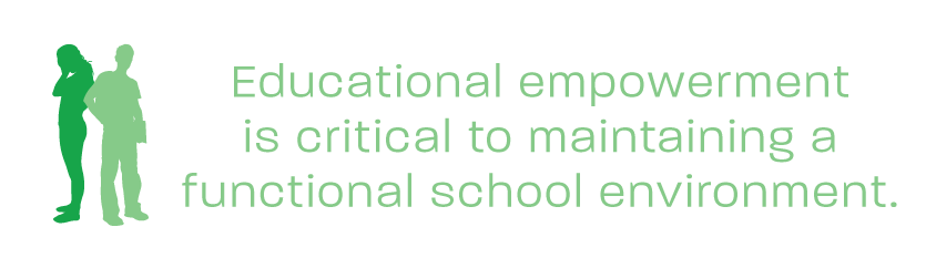 Educational-empowerment-is-critical-to-maintaining-a-functional-school-environment.png