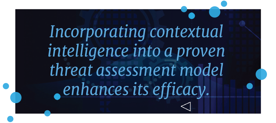 Incorporating-contextual-intelligence-into-a-proven-threat-assessment-model-enhances-its-efficacy.png