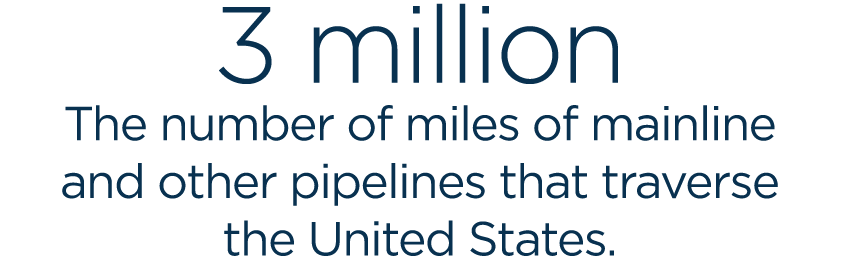 number-of-miles-of-mainline-and-other-pipelines-that-traverse-the-United-States.png
