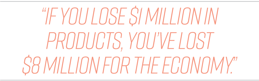 If-you-lose-$1-million-in-products-youve-lost-8-million-for-the-economy.png