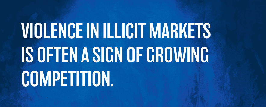 Violence-in-illicit-markets-is-often-a-sign-of-growing-competition.png