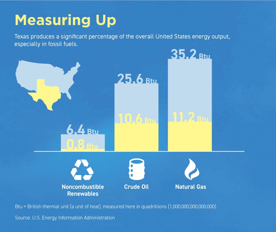 0122-mosqueda-measuring-up-chart.jpg