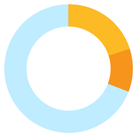 0122-Infographic-20to24percent.png