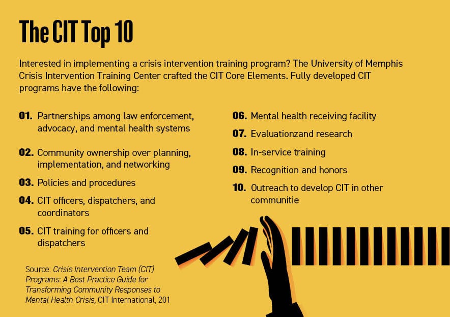 The CIT Top 10.jpg