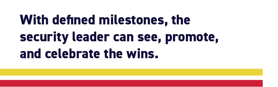 0322SM Reid-With defined milestones the security leader can see, promote, and celebrate the wins.png