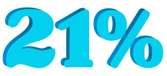 21 Percent