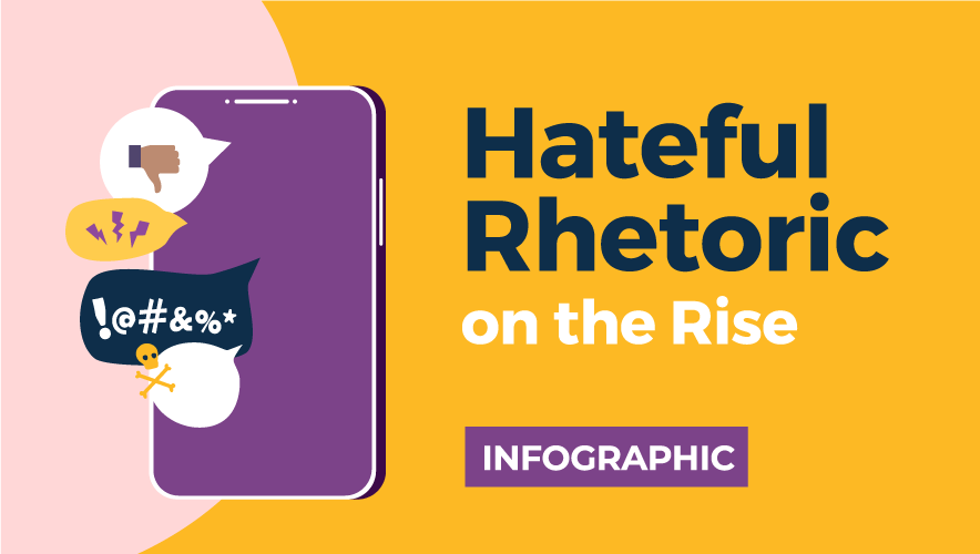 illustration of a phone with hateful speech coming out of it. "hateful rhetoric on the rise, infographic" appears as text on the image.