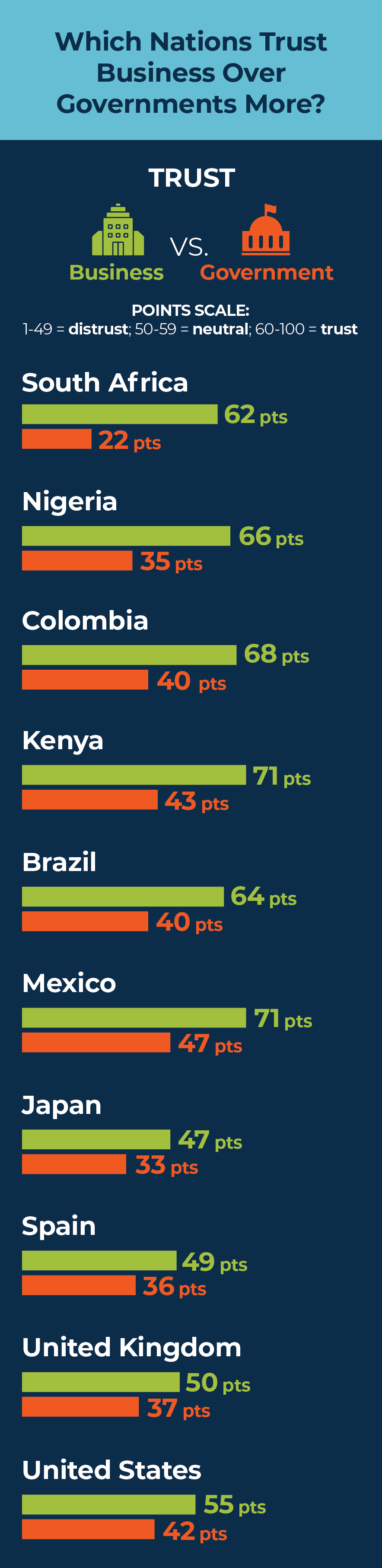 0223-Mosqueda-Reputation-Infographic-03.gif