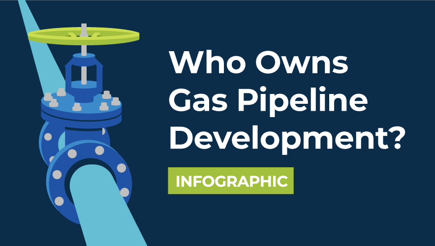 Infographic: Who Owns Gas Pipeline Development?