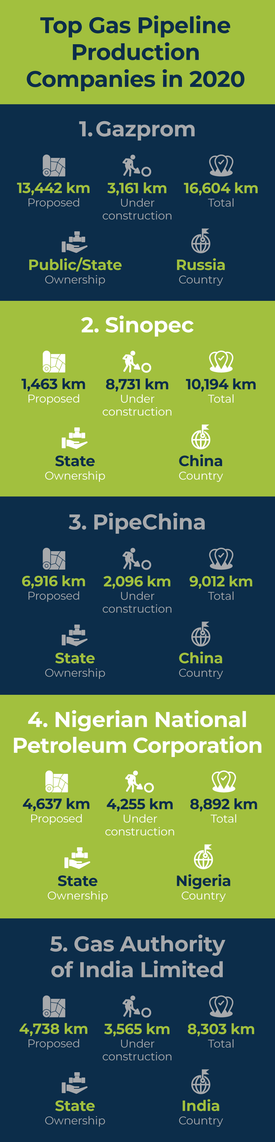 0123-Mosqueda-Infographic-Gas-Pipelines-03.gif