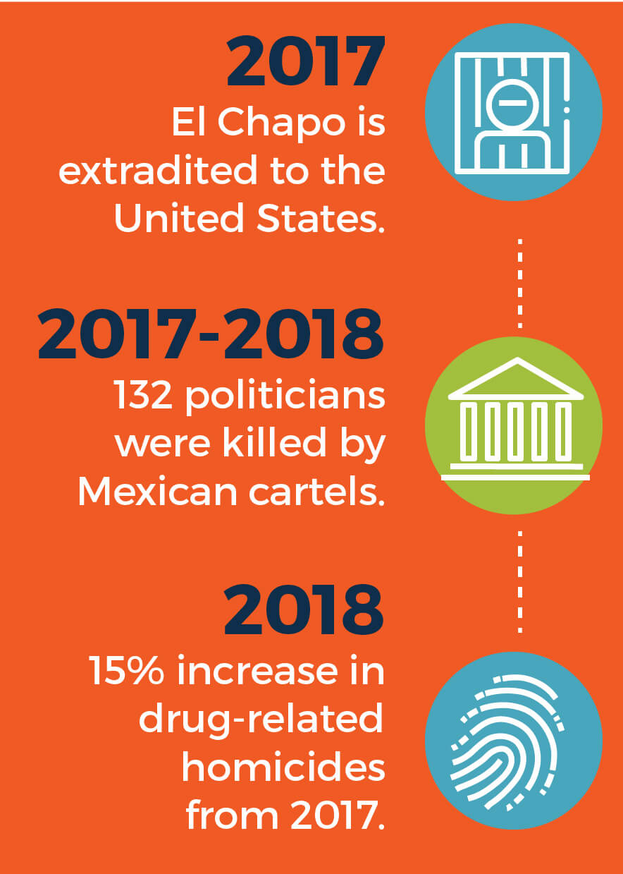 0523-sm-infographic-fuel-theft-graphic-02-80.jpg