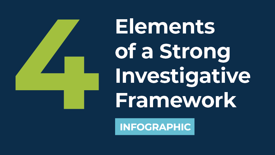Infographic: 4 Elements of a Strong Investigative Framework 