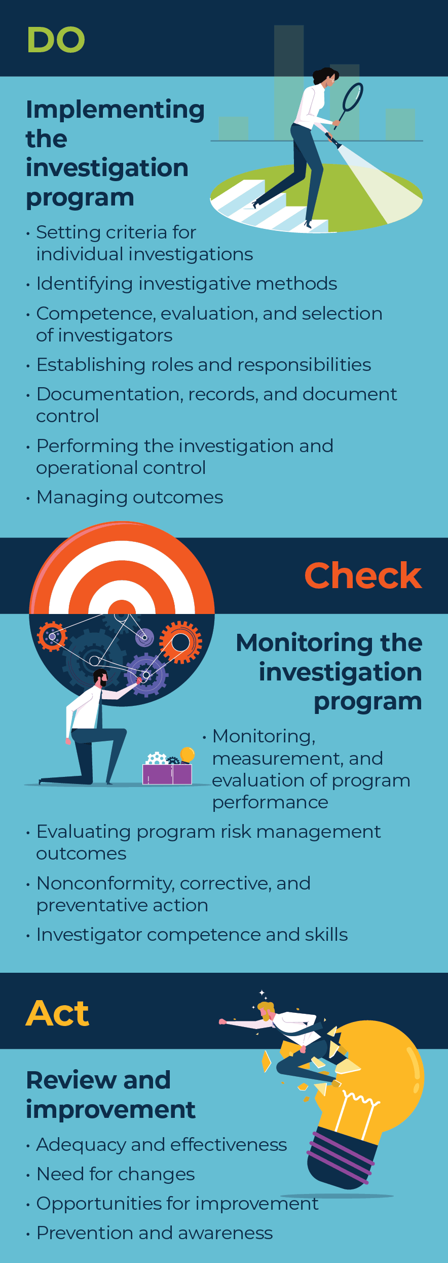 0332-Mosqueda-Investigations-Infographic-05.gif