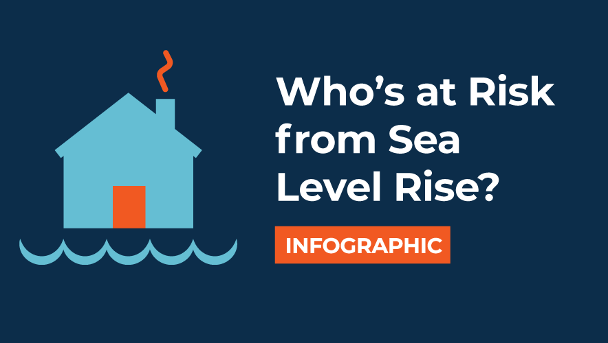 Sea Level Rise Report: Infographics
