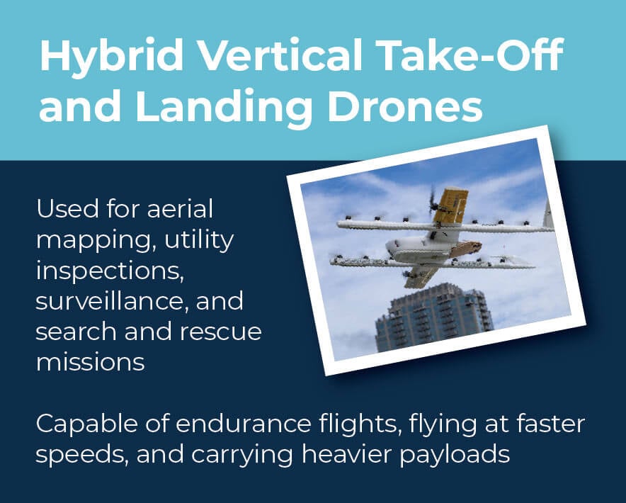 0523_infographic-drones-uncrewed-aerial-systems-UAS-06.jpg
