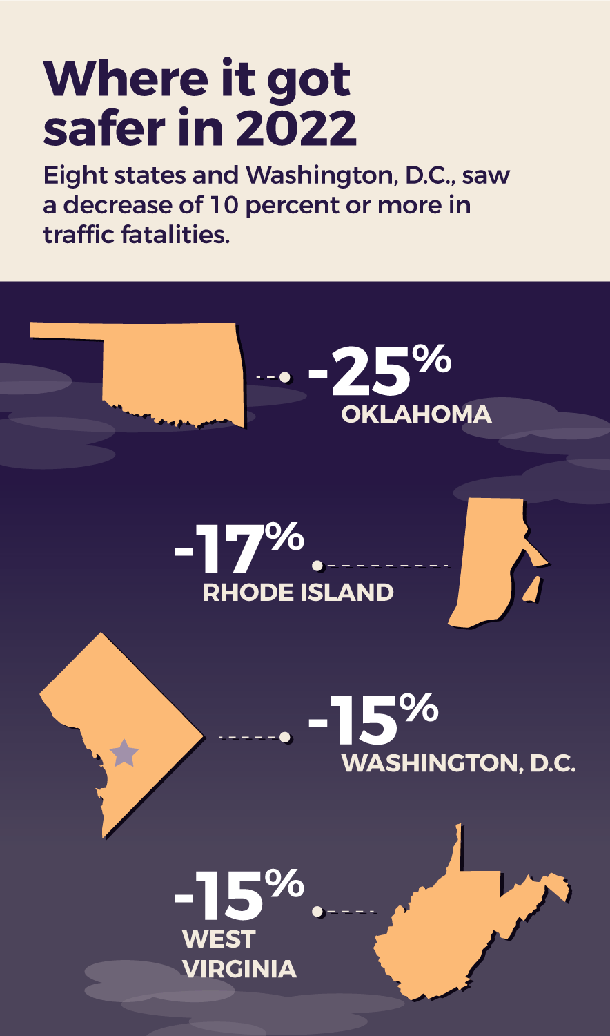 1023-sm-infographic-road-safety-infographic-04.gif