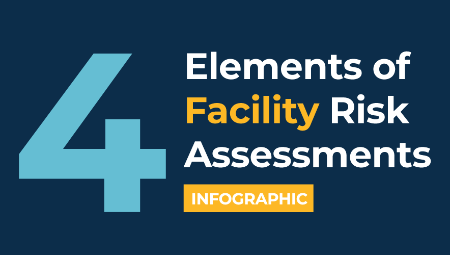 4 Elements of Facility Risk Assessments