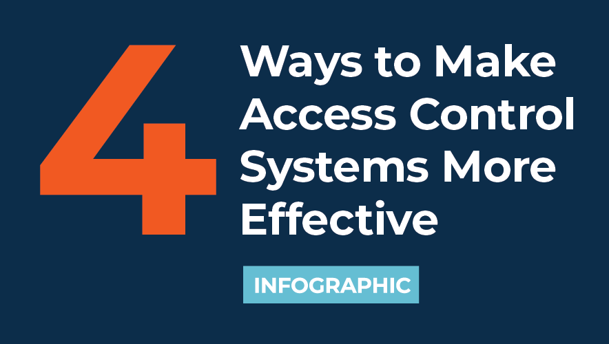0224-Ways-Make-Access-Control-Systems-More-Effective-02.gif