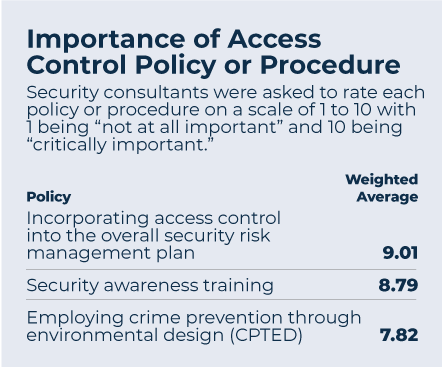 SM-0224-05-AccessControl_Consultants_-Policy-Procedure.gif