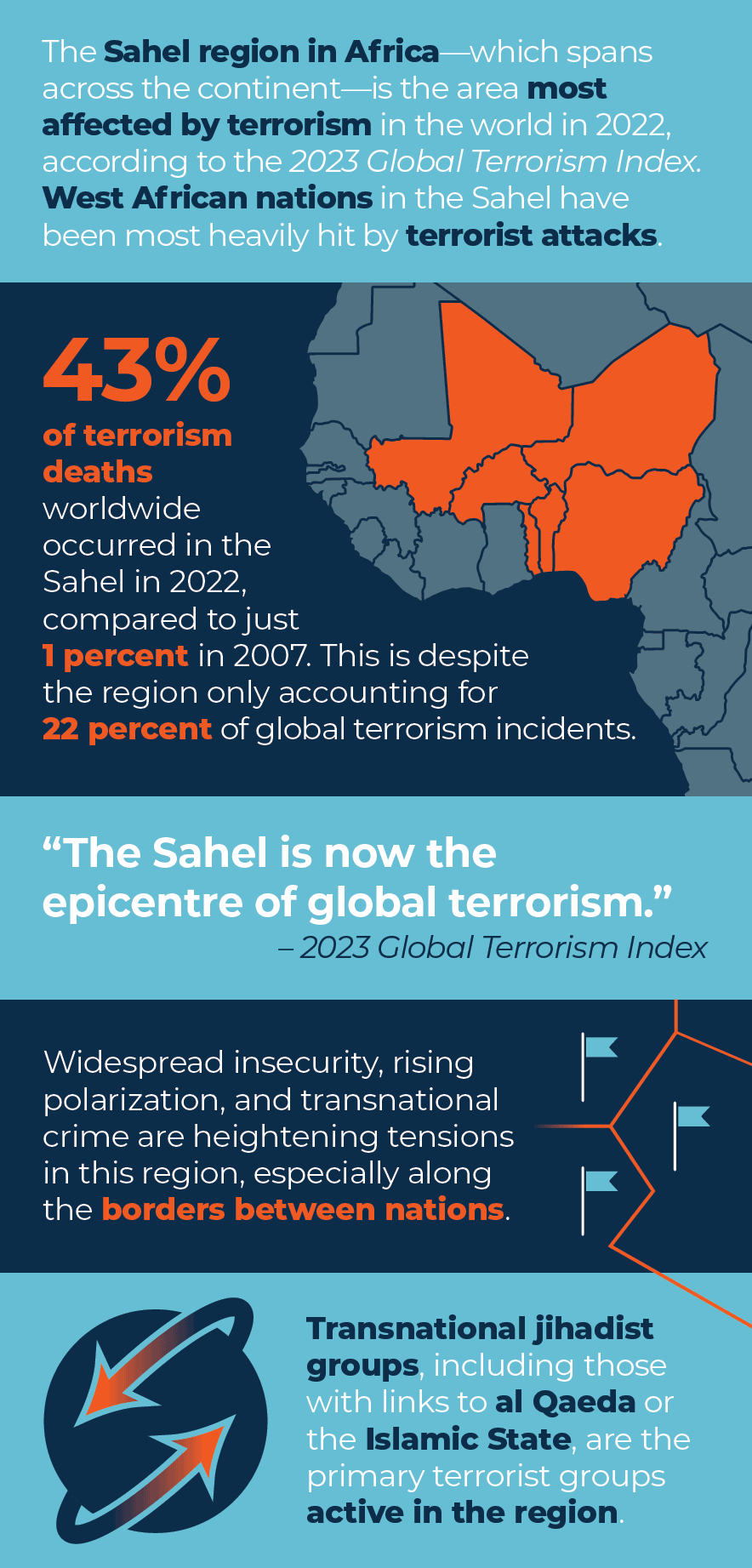 0124-Extremism-Infographic-03.gif
