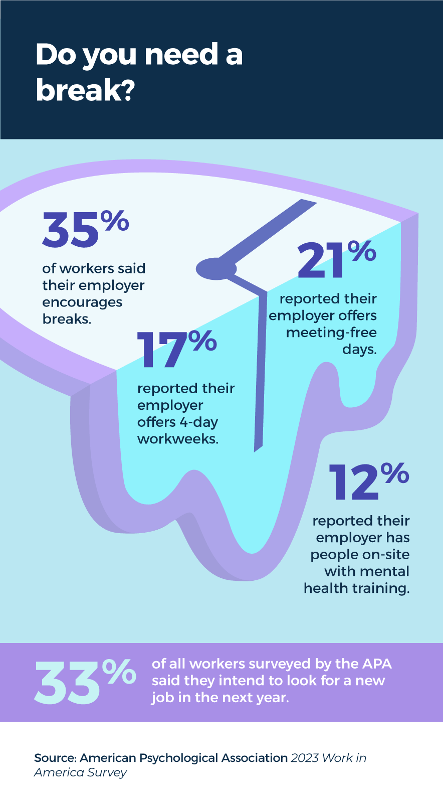 0524-sm-infographic-toxic-workplaces-03.gif