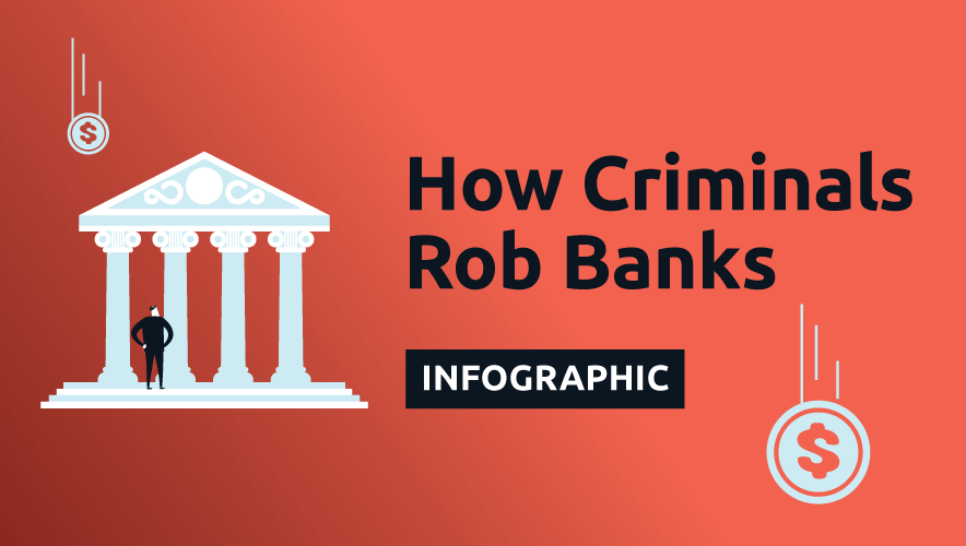 0924-sm-banks-infographic-how-people-robbed-banks-in-2022-02.png