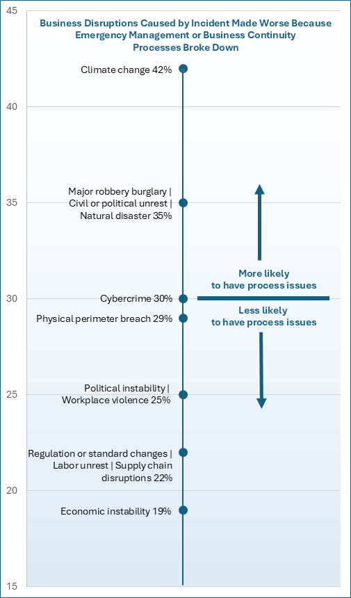 em-bc-processes-line.png