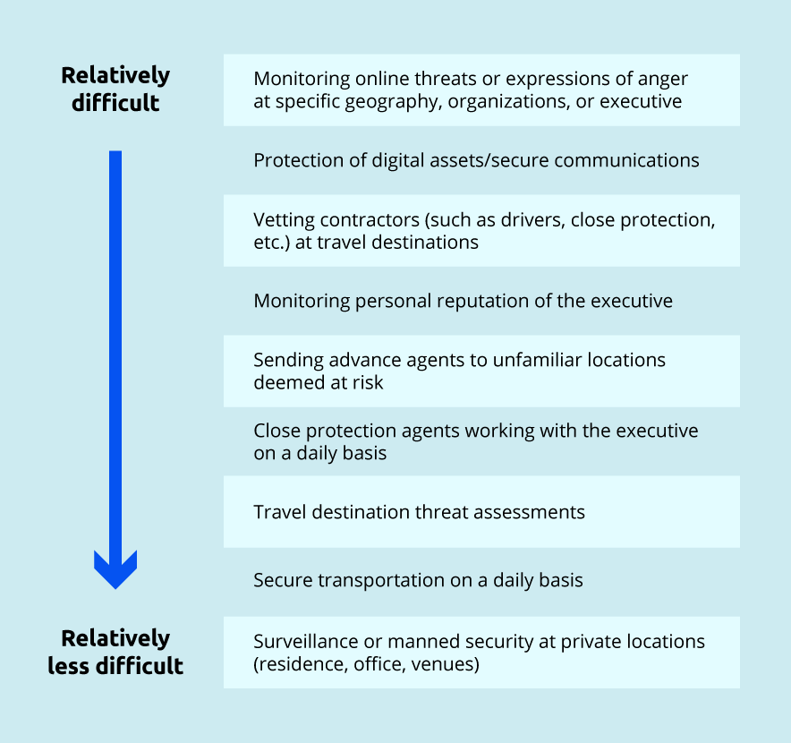 1225-sm-ep-research-consultants-article-chart-884x830-V2.png