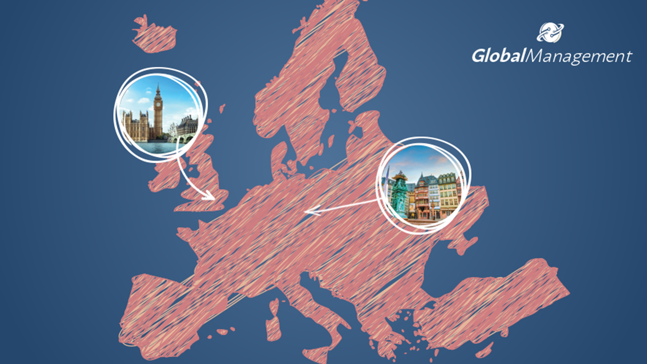 western europe global management