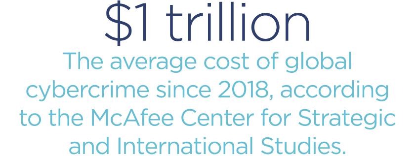 1-trillion-the-average-cost-of-global-cybercrime-since-2018.png