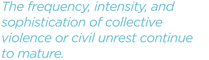 The-frequency-intensity-and-sophistication-of-collective-violence-or-civil-unrest-continue-to-mature.png