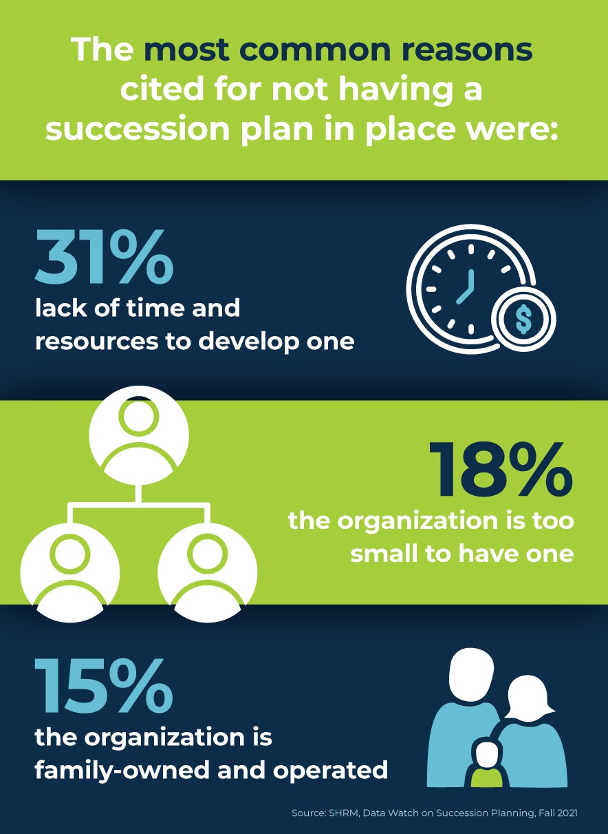 0622-Infographic-How-to-Develop-an-Effective-Succession-Plan-04.png
