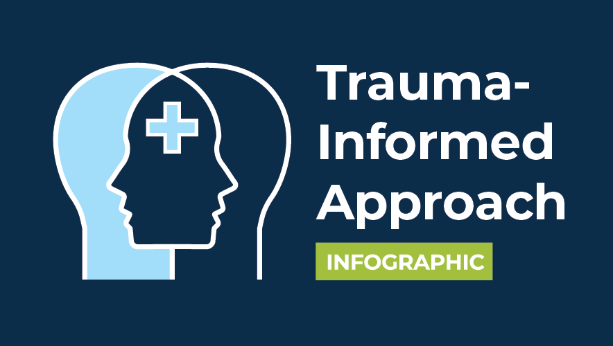 Trauma-Informed Approach Infographic